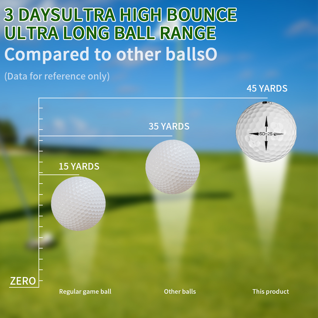 Мячи для гольфа Caiton Ultimat – обзор и цена Golf Ball Premium